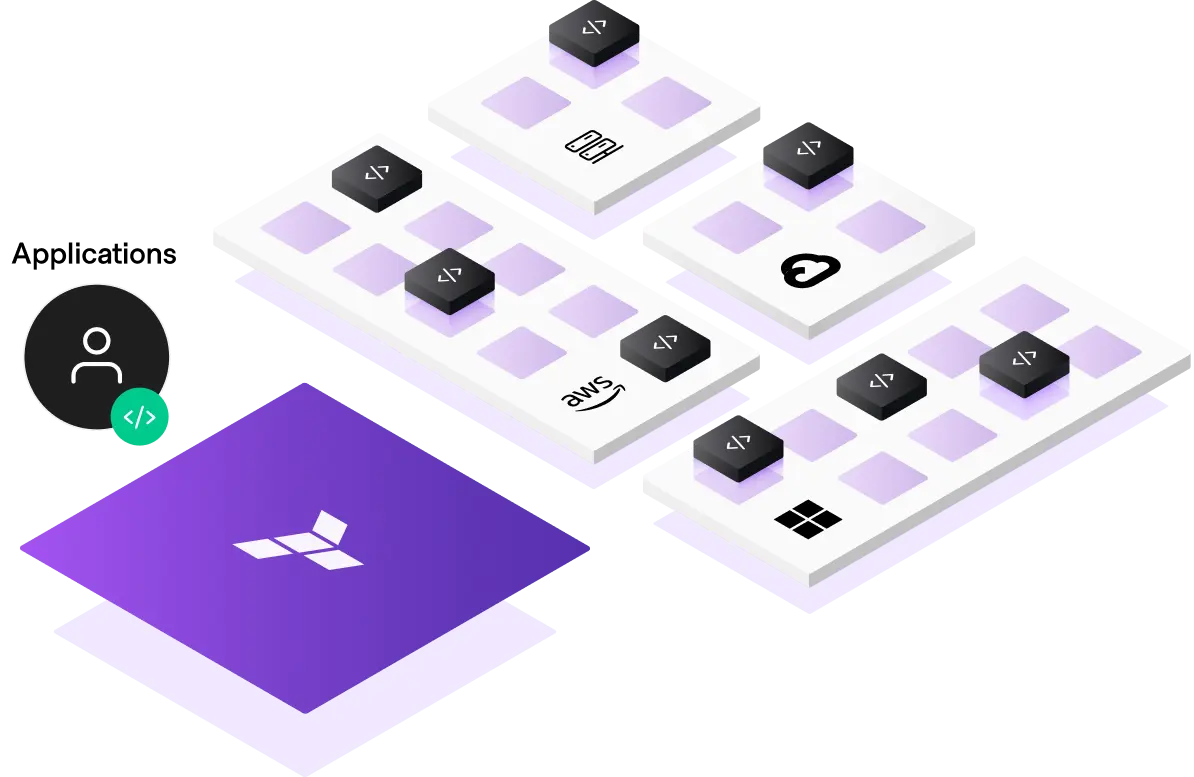 Terraform Cheat Sheet