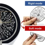 shape-shifting electronic ink